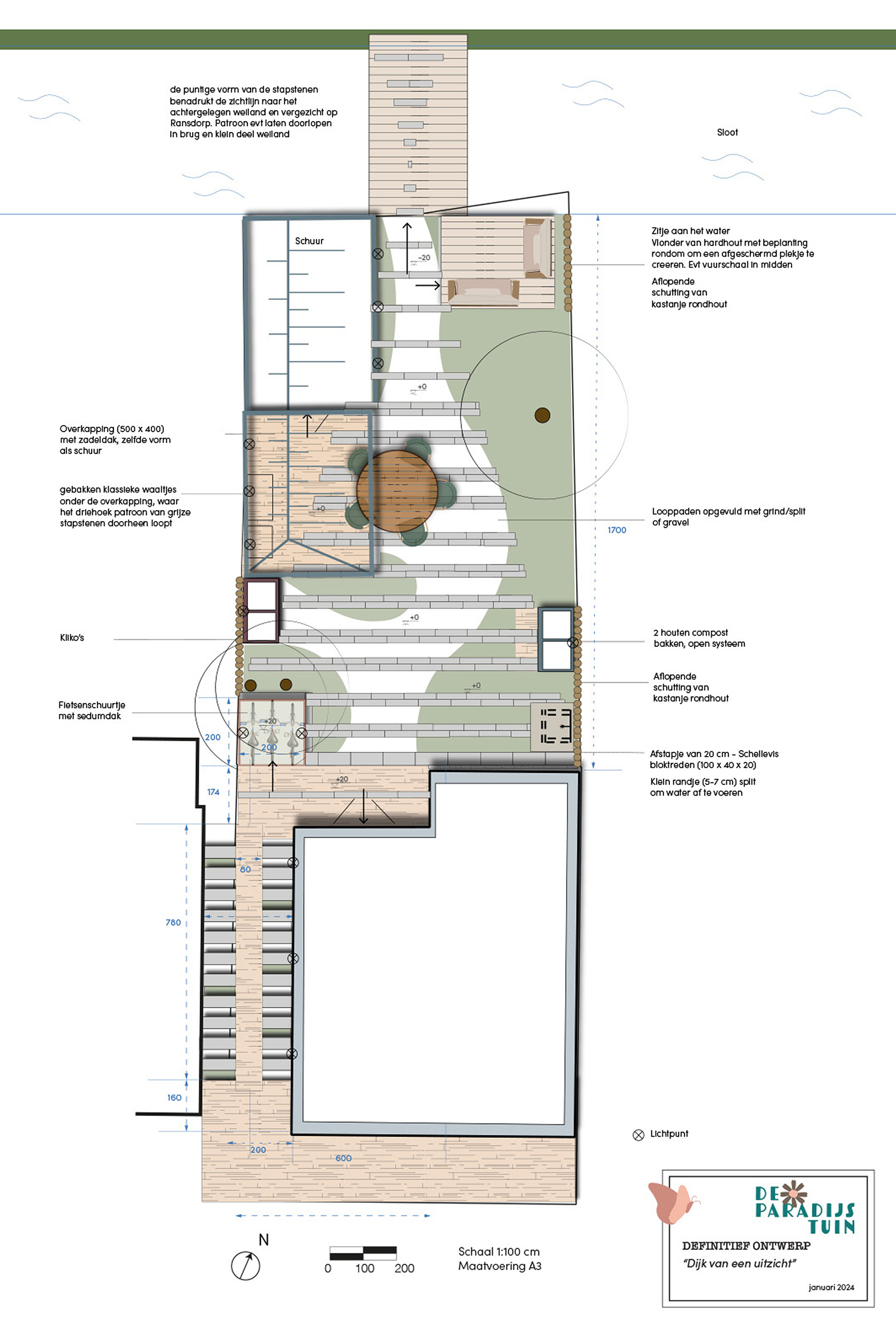 tekening-de-landelijke-tuin-van-200-m2